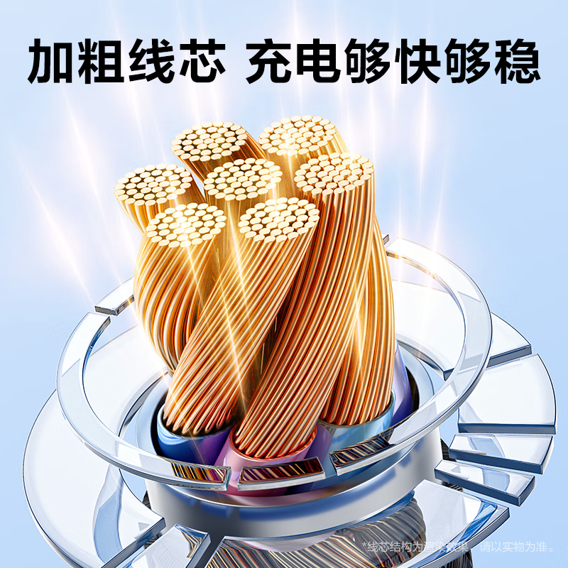 品胜苹果充电线双头Type-C数据线二合一PD60W一拖二车载适用iPhone16/15pro/14手机华为小米笔记本高清大图