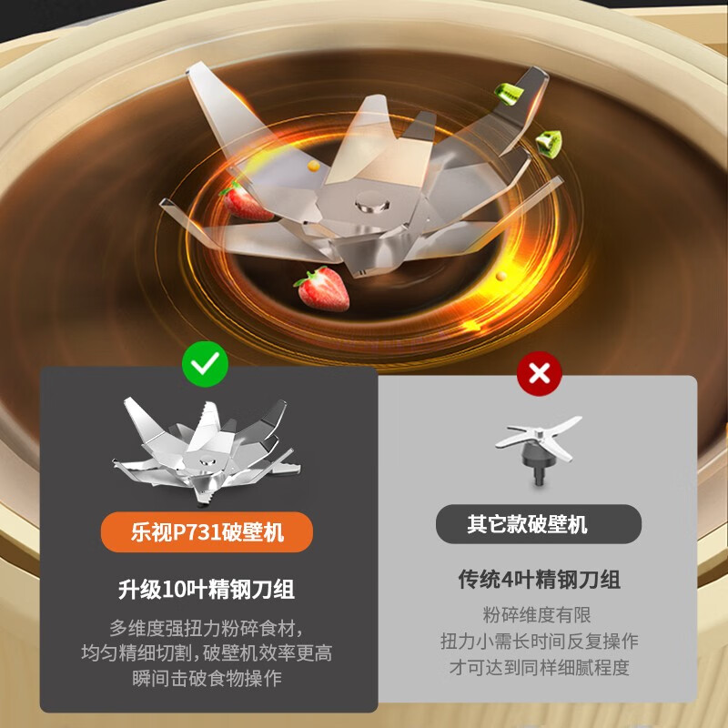 乐视轻音加热破壁机高清大图
