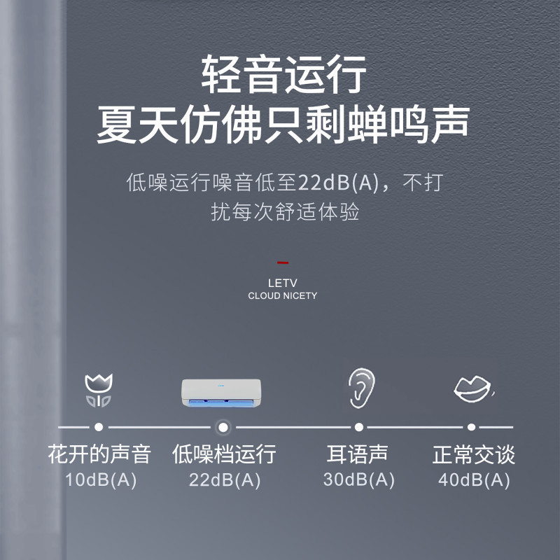 Letv乐视空调大1匹定频五级能效冷暖独立除湿净柔风防直吹家用壁挂式特价空调挂机KFR-26GW/L1VK-