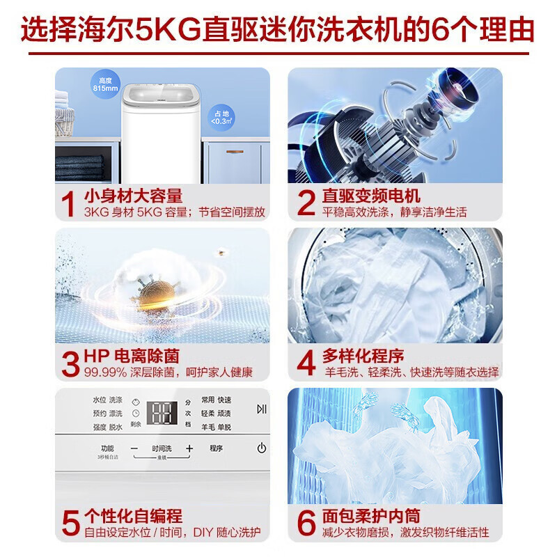 海尔(Haier)洗衣机全自动波轮5公斤家用小型直驱变频母婴迷你款HP电离除菌儿童内衣专属机 XQB50-B388高清大图