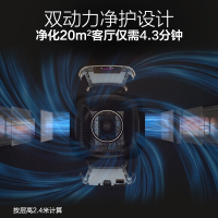 飞利浦（Philips） 空气净化器 AC6608 纳米级过滤除甲醛去除PM2.5 CADR值710