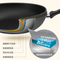 爱仕达(ASD)锅具32CM不粘炒锅CL32B5WG 油你控硬氧无油烟磁炉通用家用轻巧炒菜锅炒锅