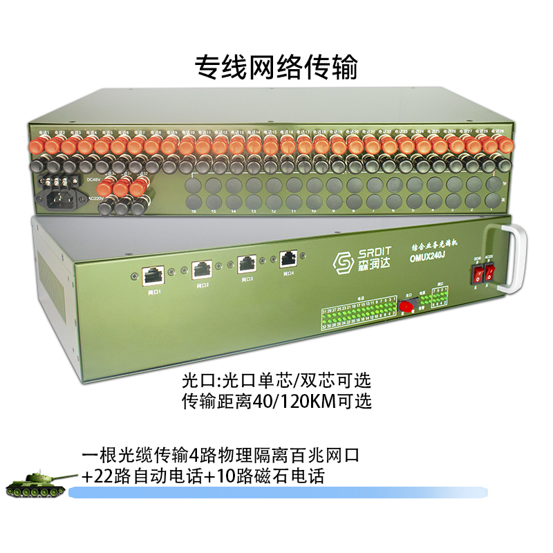 SRDIT森润达野外综合业务光端机PCM复用器OMUX240J物理隔离百兆磁石电话i4F22P10M 120公里