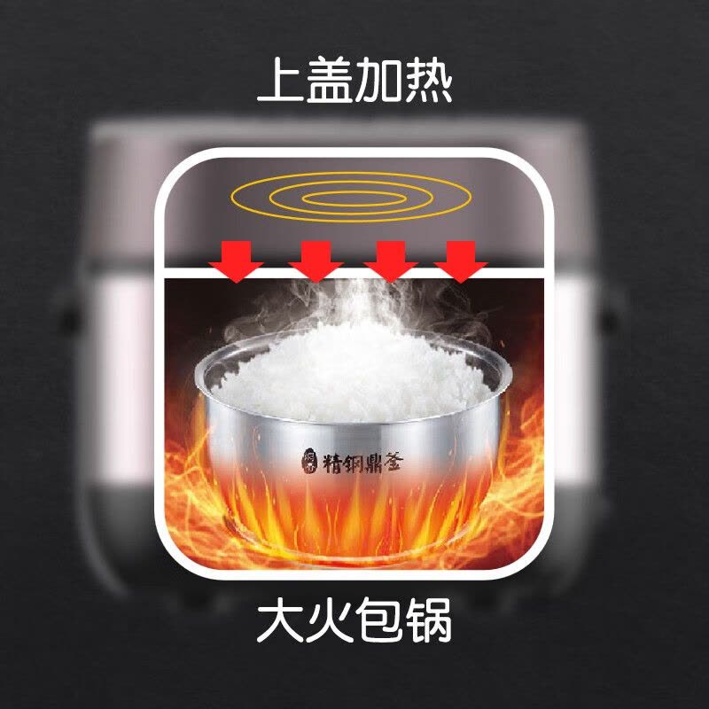 美的(Midea)电饭煲 家用小型电饭锅多功能迷你煮饭锅IH电磁加热 智能预约2升精钢鼎釜内胆 CFB2030H图片