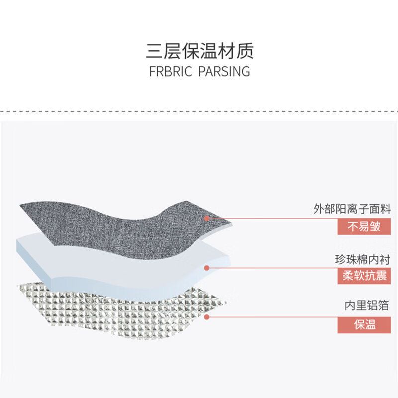 艾逸瑶选 逸出行臻味极简餐包SN-1806高清大图