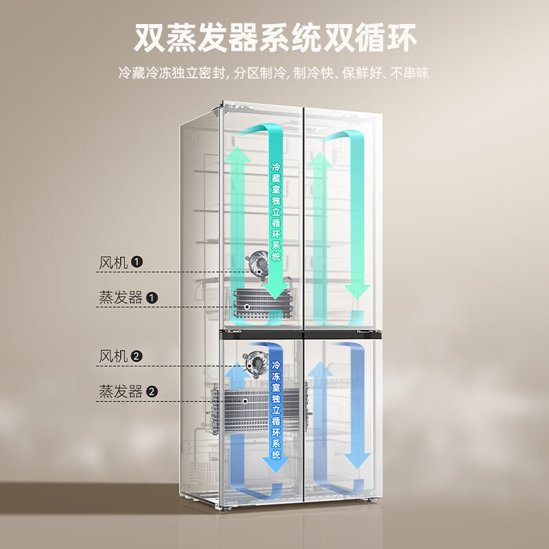 美菱450升多门冰箱变频风冷无霜净化养鲜 1级能效电脑控温LED数显 超薄嵌入十字对开多开 BCD-450WP9CZX白高清大图