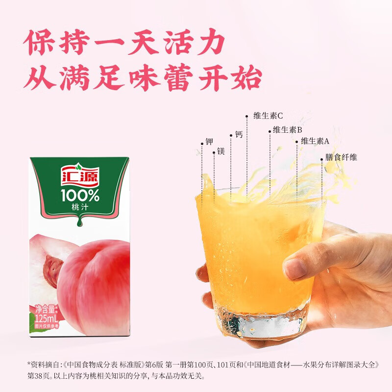 汇源100%果汁橙汁125ml*15盒礼盒高清大图