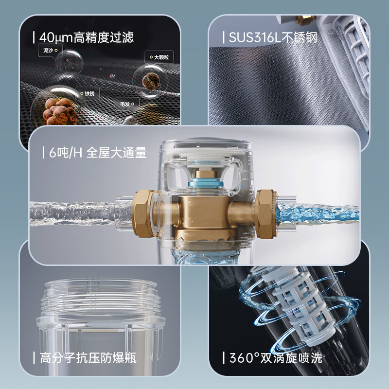 志高6T/h大流量前置过滤器家用反冲洗自来水全屋中央净水器Q5上门安装