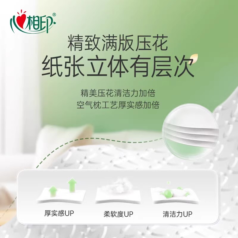 心相印DT10320(箱装)心相印茶语精选320抽4提四层悬挂式提装面巾纸(赠一个挂钩)高清大图