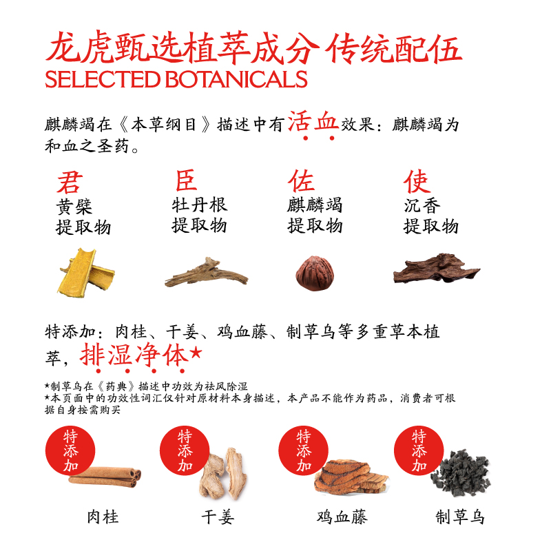 龙虎十四味草本艾草足贴高清大图