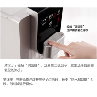 碧云泉/bewinch 净饮一体机 活性炭滤芯礼盒 QC123（富锶）