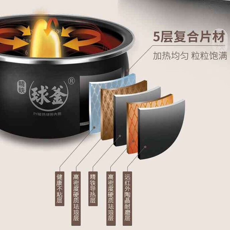 苏泊尔(SUPOR) SF40HC47电饭煲4L大容量IH球釜家用智能预约电饭锅3-4-5人