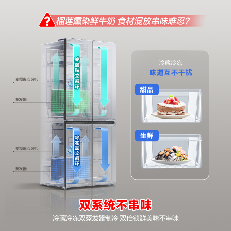容声(Ronshen)501升十字门冰箱 四门电冰箱家用风冷无霜变频母婴臻储 国补 墨韵灰BCD-501WD18FP高清大图