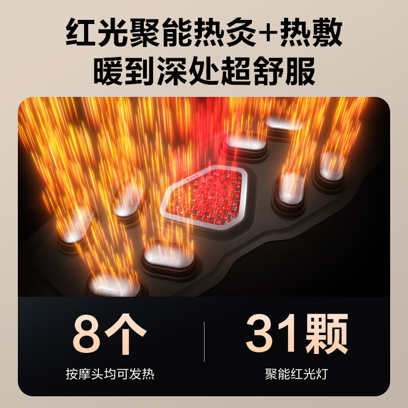 SKG 腰部按摩仪 晨曦金 豪华款 G7系列1代高清大图