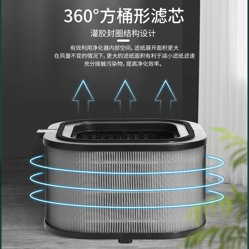 霍尼韦尔 CMF100M 空气净化器滤网 空气净化器过滤网 适用KJ1000F 过滤高清大图