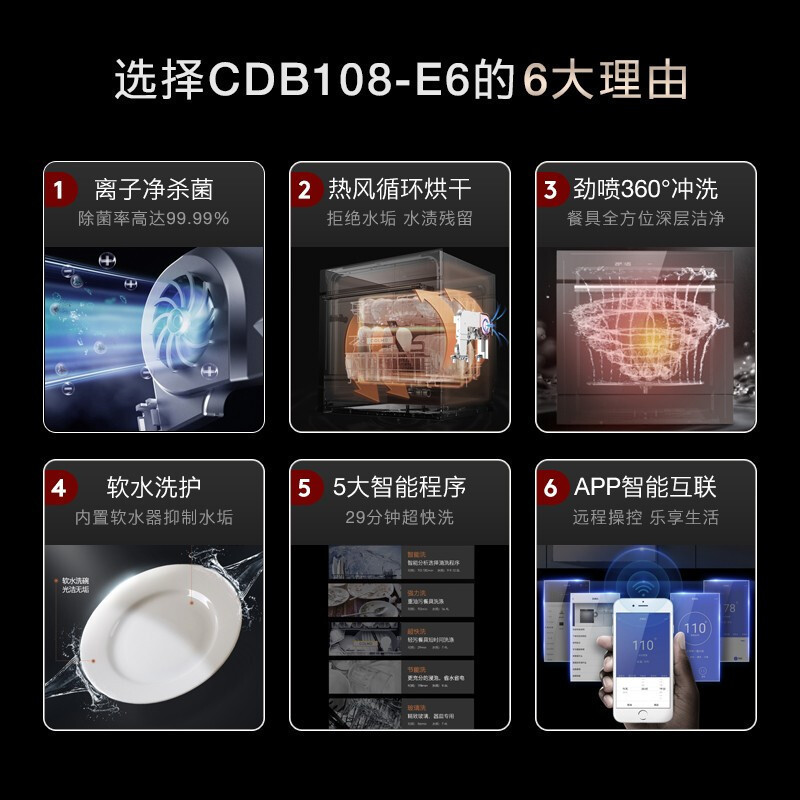 COLMO AI高端科技 洗碗机家用8套离子除菌 热风烘干72小时鲜存 智能APP互联 嵌入式消毒碗柜CDB108-E6