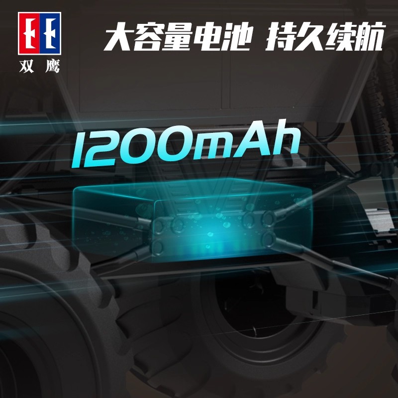 超大号儿童遥控车路虎卫士D110全地形越野大脚车男孩赛车生日礼物高清大图