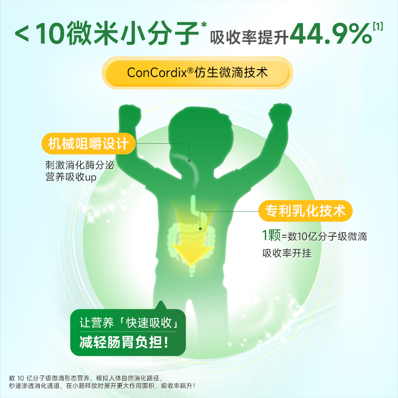 童年时光进口护眼小布丁 27粒/盒长效36个月守护健康成长 6盒高清大图