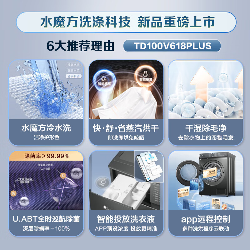 小天鹅(LittleSwan)滚筒洗衣机全自动家用 带烘干洗烘一体[TD100V618PLUS]超薄 10公斤 以旧换新高清大图