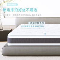 酒店同款床垫独立袋装弹簧三分区科学护脊床垫亲水棉繁星之夜系列床垫KLS03厂家正品直销(预售10天内发货)
