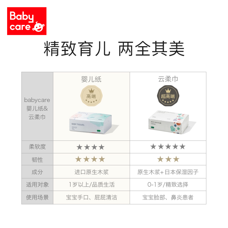 babycare婴儿纸巾宝宝抽纸婴幼儿面巾纸非保湿纸L码100抽*6包