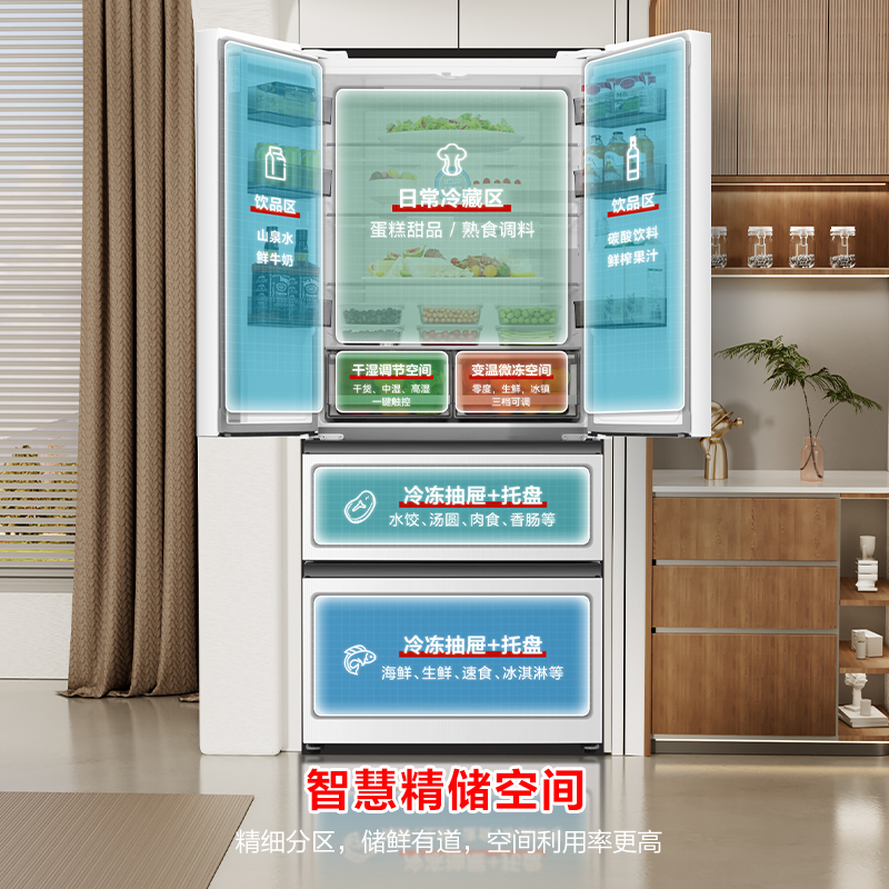 容声501pro IDP净味法式四门双系统家用风冷白色冰箱以旧换新补贴BCD-501WD3MPZ