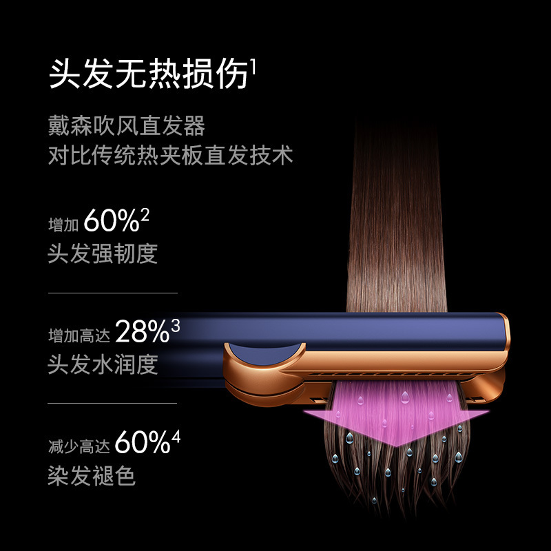 Dyson戴森吹风直发器 HT01 普鲁士蓝速干蓬松电吹风直板夹干湿两用