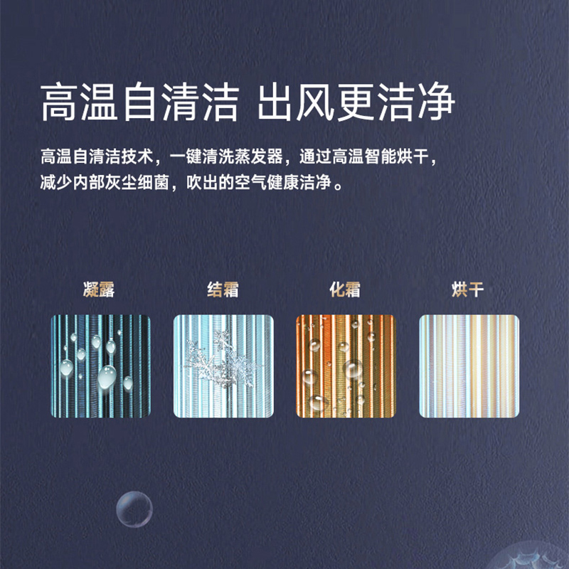 惠而浦(Whirlpool) 1.5匹 变频 新1级 纳米免清洗 1.5P冷暖 挂机空调ISH-35FS1MD 皓石蓝
