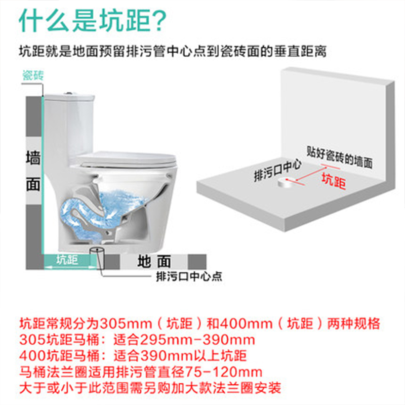 四季沐歌(MICOE)马桶坐便器地排陶瓷一体家用坐便器喷射虹吸式马桶坐便器套装230P高清大图