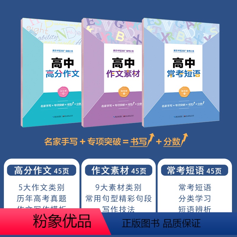 高中高分作文+高中作文素材+高中常考短语 【正版】英语字帖意大利斜体高中生练字男生女生中学生斜体英文字帖七年级八年级高考