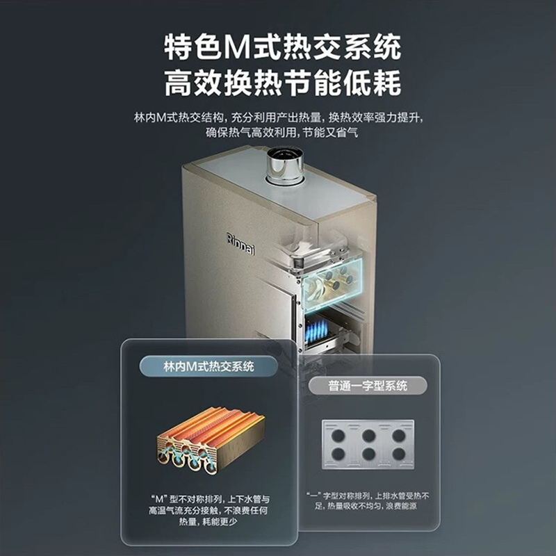 [小蛮腰PRO]林内燃气热水器13升家用恒温GC22节能ECO变频恒温 同款13GD32高清大图