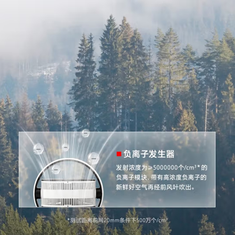 美的(Midea)落地扇 F-DSA800XCN(W)高清大图