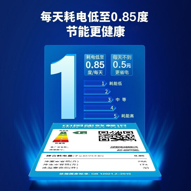 美的(Midea)465升十字对开门家用冰箱风冷无霜一级能效智能操控双变频节能分储保鲜管家BCD-465WTPZM(E)