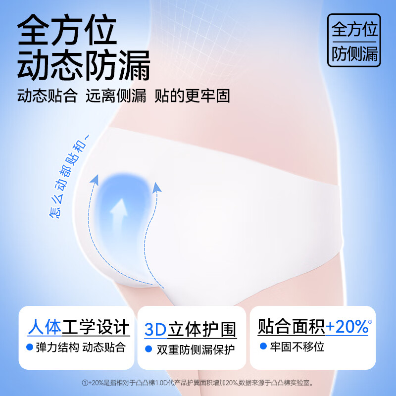 凸凸棉卫生巾日夜组合4包26片超薄瞬吸棉柔姨妈巾套装高清大图