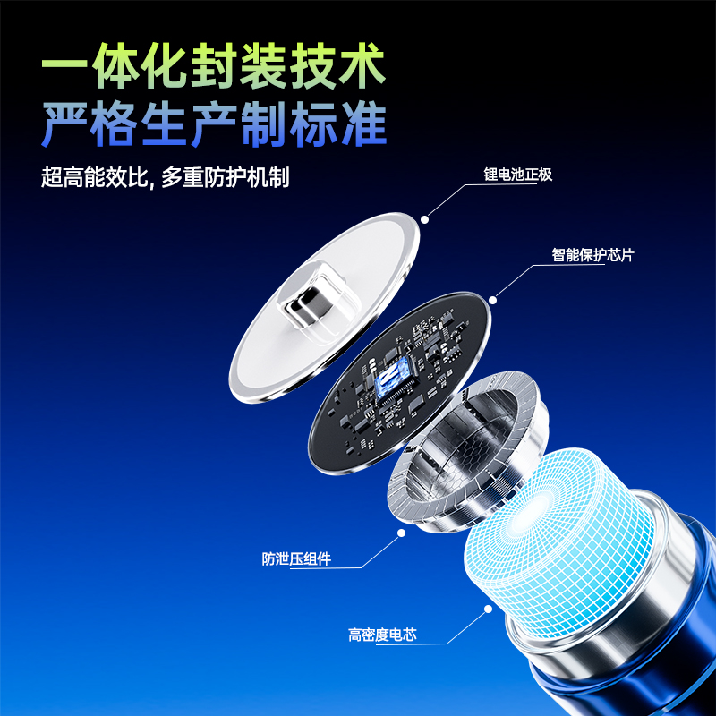 诺希NOHON5号锂电池3600mWh+4粒充电数码电池(不含电池仓)高清大图