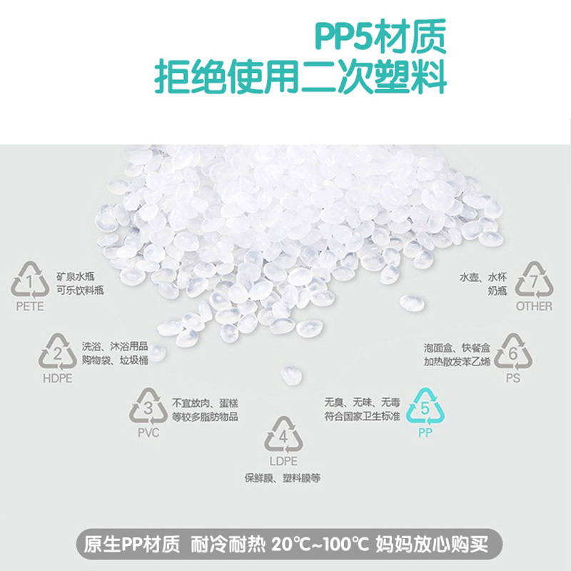 茶花家用加厚塑料脸盆脚盆私处婴儿大小儿童学生宿舍洗脸盆子洗菜多用方盆