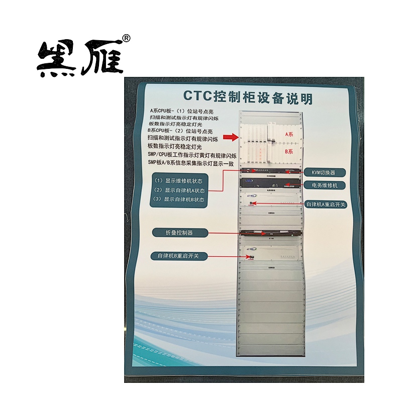 黑雁 设备操作示意图定制 450X600mm车贴覆地板膜 块高清大图