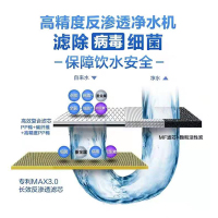 史密斯R400MTD1型反渗透净水机