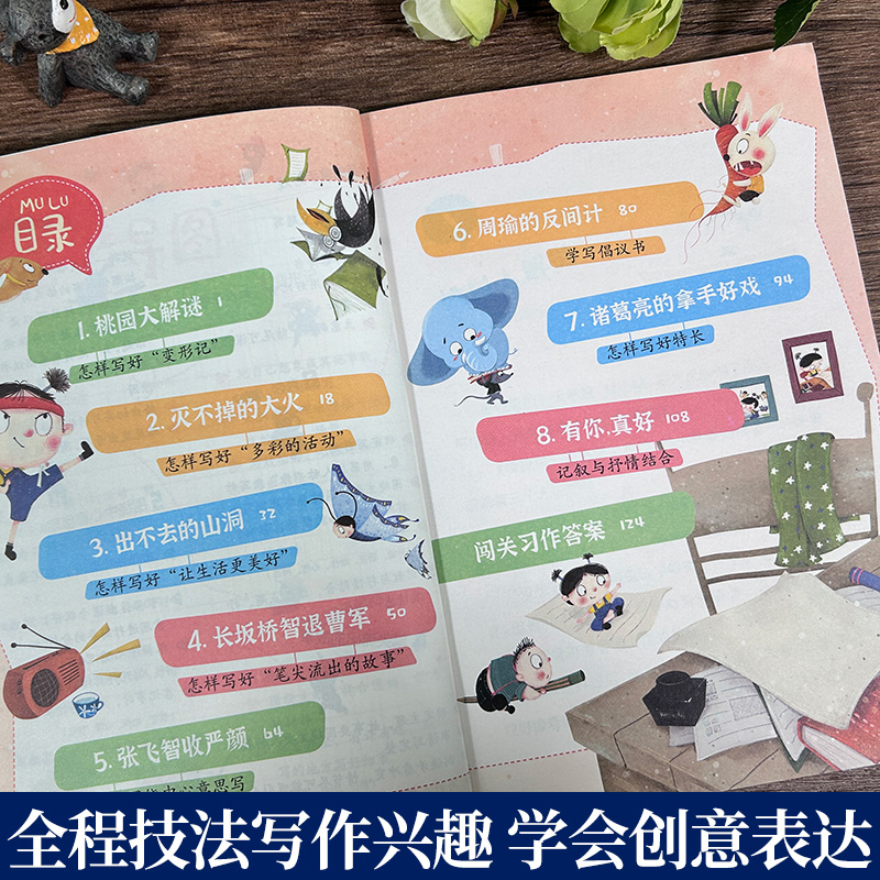 六年级上 三国群英汇聚 [正版]三国群英汇聚 杜小默玩作文六年级上册 葛欣著6年级看图说话写话训练素材 小学生写作提高好高清大图