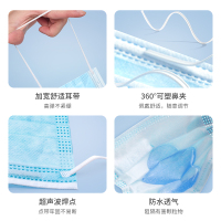 医用外科口罩一次性成人非独立医用级熔喷布外科口罩防护防防病毒透气飞沫口罩 蓝色50片