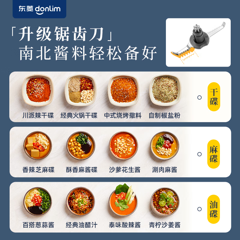 东菱(Donlim)绞肉机家用 电动搅拌机辅食佐料机 绞辣椒绞蒜备餐多功能料理棒 DL-5028玻璃款高清大图