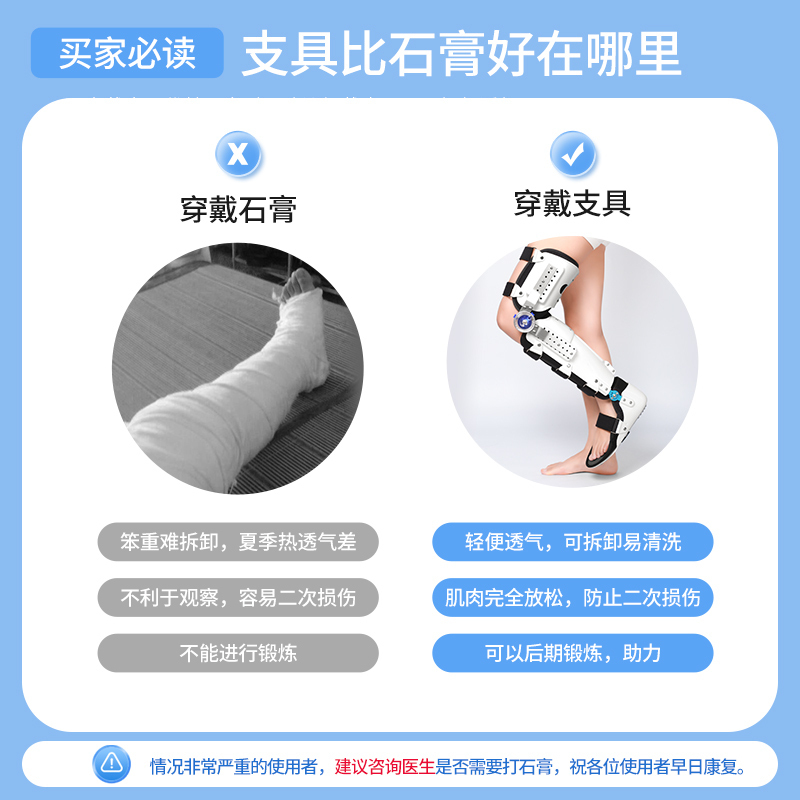 下肢膝踝足固定支具膝关节小腿骨折支架可调矫形器胫骨长腿护具