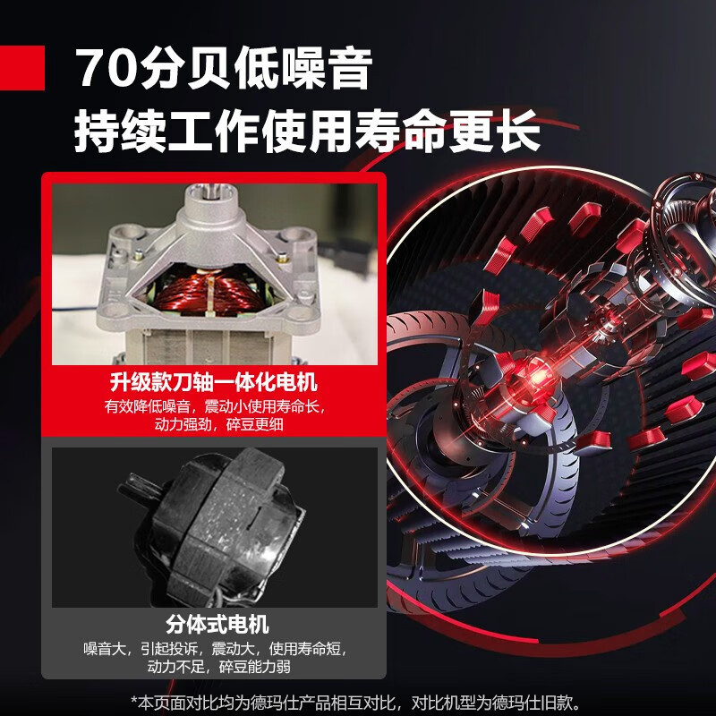 德玛仕(DEMASHI) HY350B-E35 豆浆机 商用豆浆机磨浆机 全自动豆浆机商用 单位豆浆机大容量高清大图