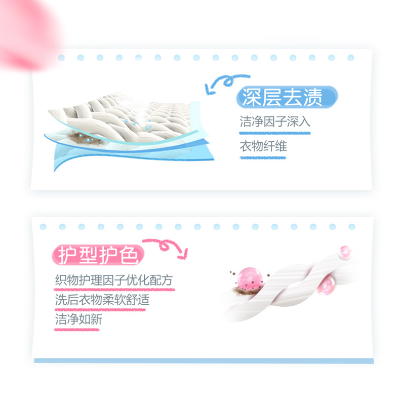 立白全效馨香洗衣液900g*2袋洁净柔顺护型护衣持久留香高清大图