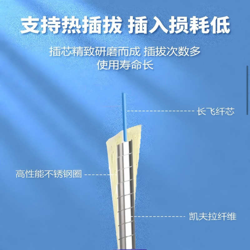 赛欧诺 红色铠装尾纤 SCFCLC 3米 根高清大图