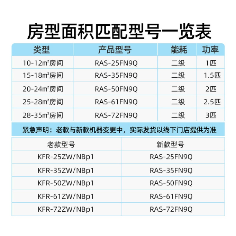 UX日立中央空调风管机变频2匹带泵RAS-50FN9Q