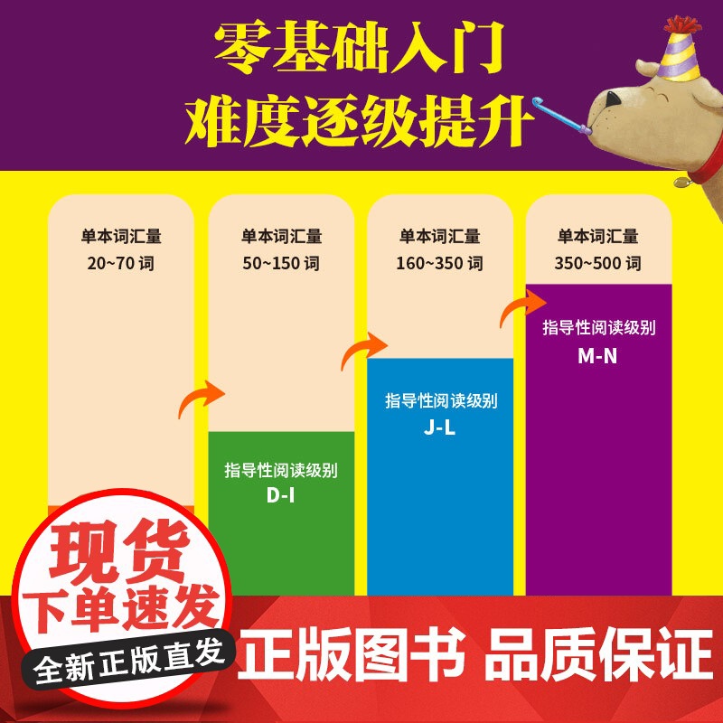 企鹅经典双语分级阅读 紫色提高级 10-12岁 邦妮巴德等著 扫码听美语音频 帮孩子全面提升听说读写的英文能力高清大图