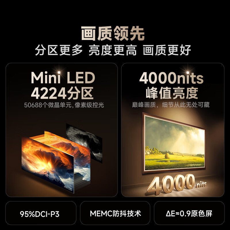 Vidda 发现X Pro Mini LED 100英寸 4224分区 4000nits 液晶电视 100V7R-PRO