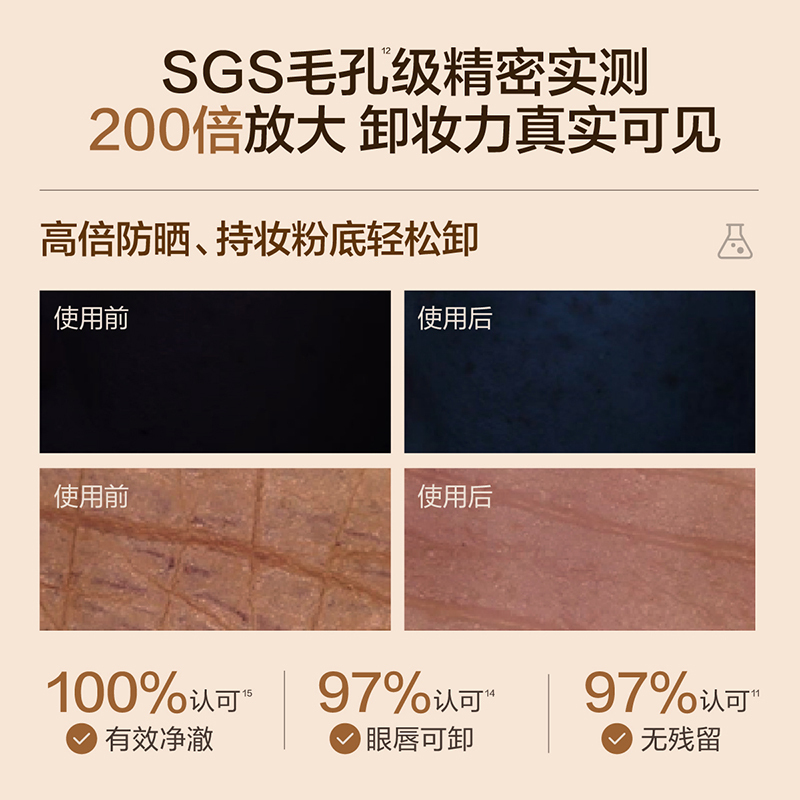 HBN 臻萃净透温和 卸妆乳 128ml高清大图