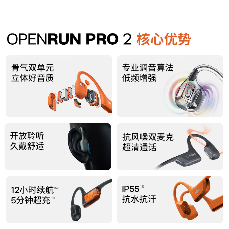 韶音(SHOKZ)OpenRun Pro2骨传导蓝牙耳机开放式耳机 S820高清大图